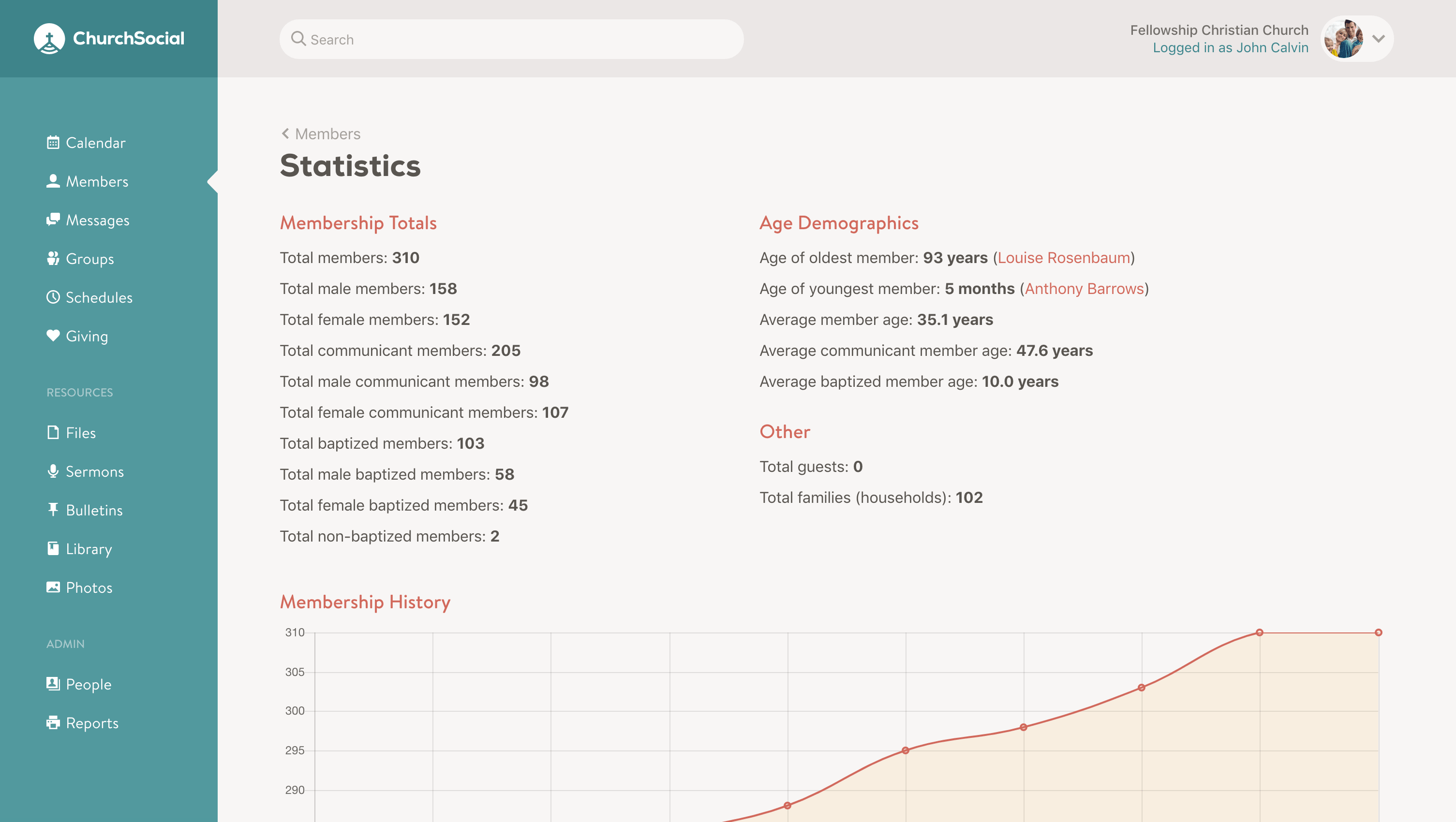 Screenshot of the statistics page